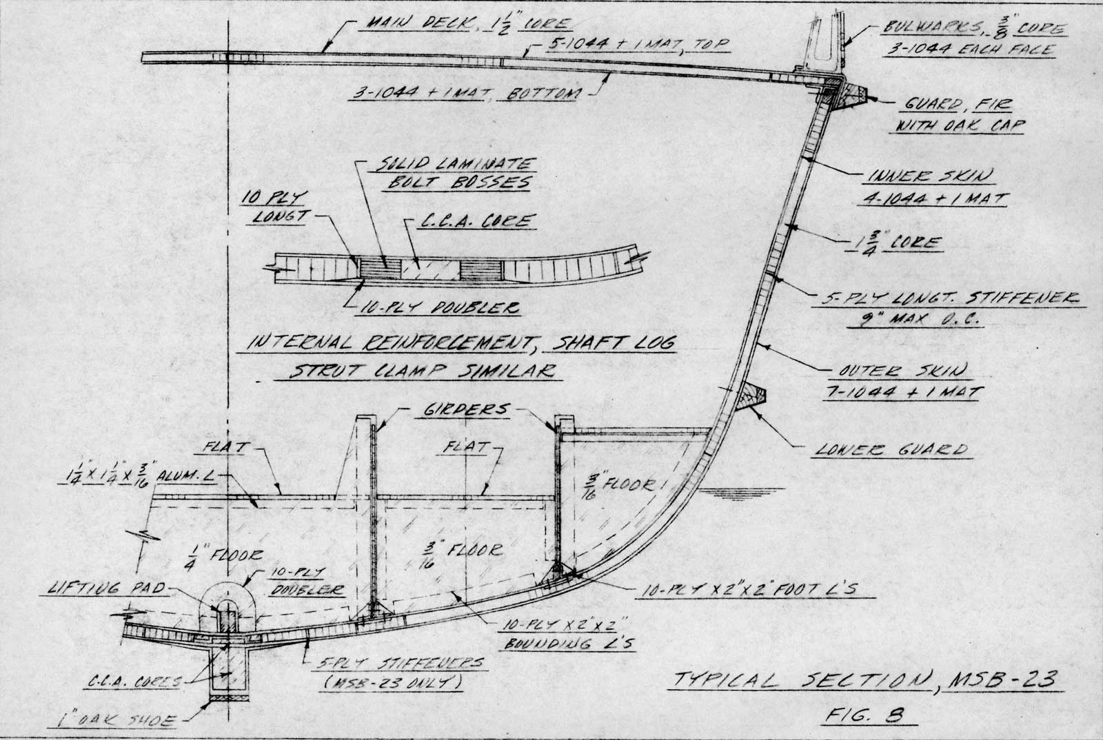 Typical Section MSB-23